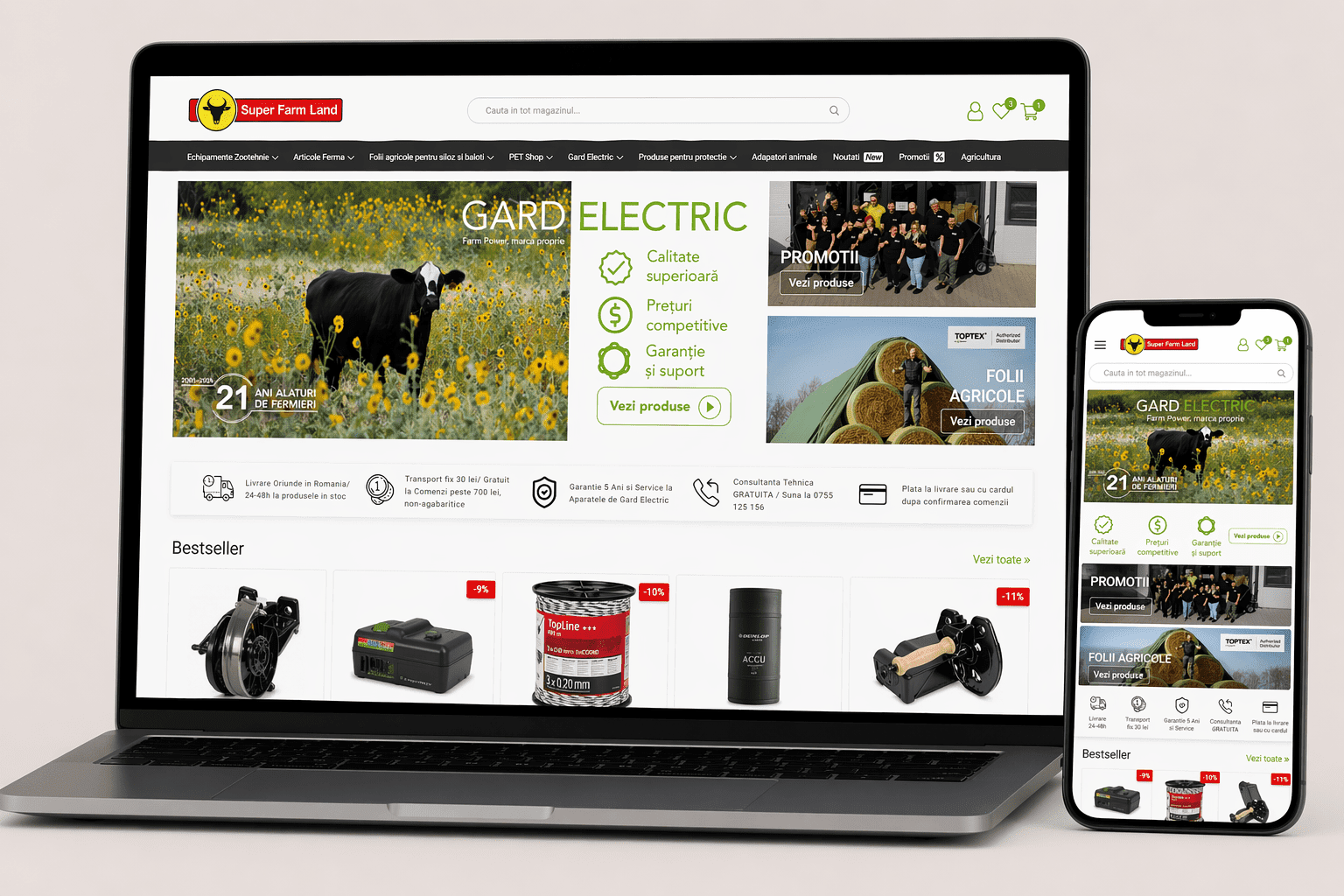 Super Farm Land case study